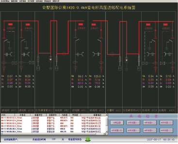 電力能源管理系統(tǒng)圖片1