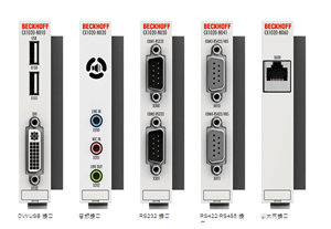 CX1020-N0xx|系統(tǒng)接口圖片1