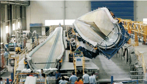 TPI制造技術(shù)優(yōu)勢(shì)圖片1